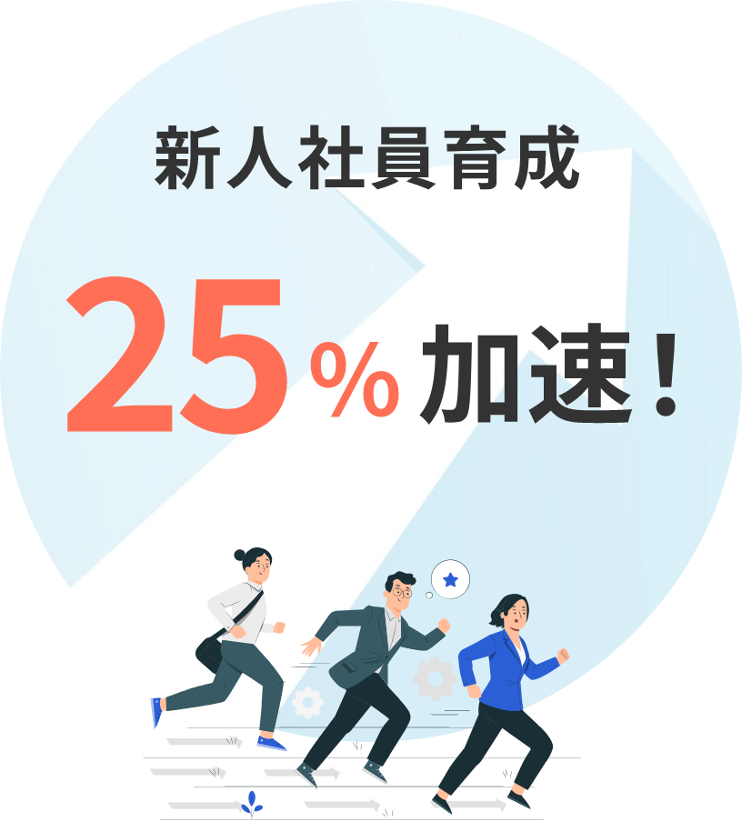 新入社員育成